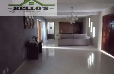 Casa com 4 quartos para alugar no Valadares, Juiz de Fora 