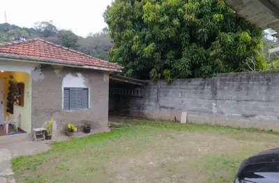 Terreno à venda na Rua R Alexandre Ribeiro, Horto Florestal, São Paulo