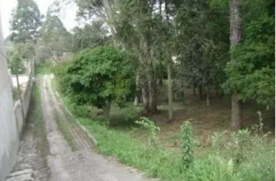 Terreno à venda na Rua Simão Brante, 945, Uberaba, Curitiba
