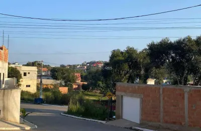 Casa com 2 quartos à venda na Rua Monte Verde, Praia Rasa, Armação dos Búzios