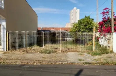 Terreno comercial à venda no jardim américa, indaiatuba  por r$ 340.000