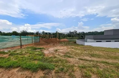 Terreno em condomínio fechado à venda no jardim laguna, indaiatuba  por r$ 640.000