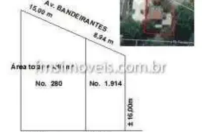 Locação de terreno de 440m² na vila olímpia, são paulo-sp: sua oportunidade de investimento!