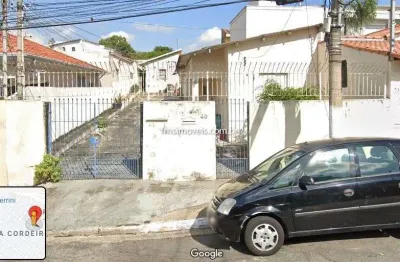 Terreno à venda na Rua João Amaro, 440, Vila Cordeiro, São Paulo