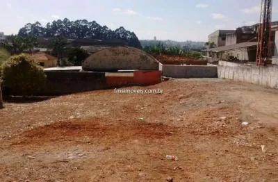 Terreno comercial para alugar na Avenida Dom Pedro II, 2474, Campestre, Santo André