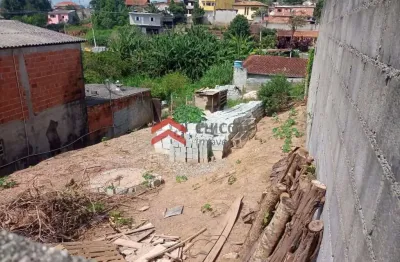 Terreno à venda na primavera, narita garden, vargem grande paulista por r$ 190.000