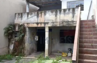 Terreno à venda no Parque das Nações, Santo André 