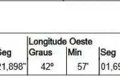 Oportunidade única em sao goncalo - rj | tipo: apartamento | negociação: venda direta online  | situação: imóvel
