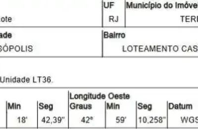 Oportunidade única em teresopolis - rj | tipo: terreno | negociação: venda direta online  | situação: imóvel