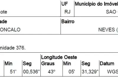 Oportunidade única em sao goncalo - rj | tipo: terreno | negociação: venda online  | situação: imóvel