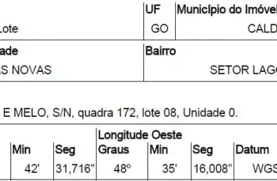 Oportunidade única em caldas novas - go | tipo: terreno | negociação: venda online  | situação: imóvel