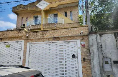 Oportunidade única em sao paulo - sp | tipo: casa | negociação: venda online  | situação: imóvel
