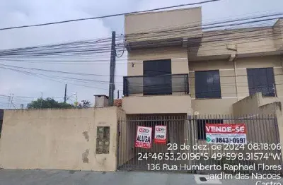 Oportunidade única em castro - pr | tipo: casa | negociação: licitação aberta  | situação: imóvel