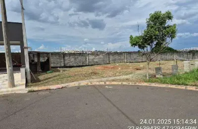 Oportunidade única em hortolandia - sp | tipo: terreno | negociação: leilão  | situação: imóvel