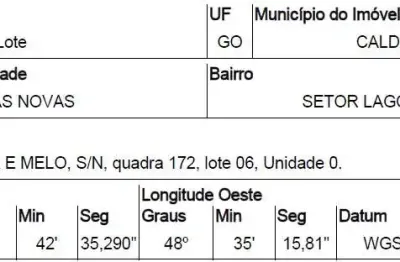 Oportunidade única em caldas novas - go | tipo: terreno | negociação: venda direta online  | situação: imóvel