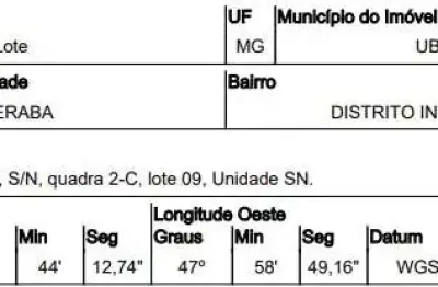 Oportunidade única em uberaba - mg | tipo: terreno | negociação: leilão  | situação: imóvel