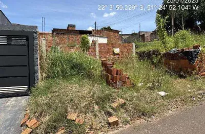 Oportunidade única em alvares machado - sp | tipo: terreno | negociação: licitação aberta  | situação: imóvel
