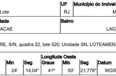 Oportunidade única em macae - rj | tipo: terreno | negociação: leilão  | situação: imóvel