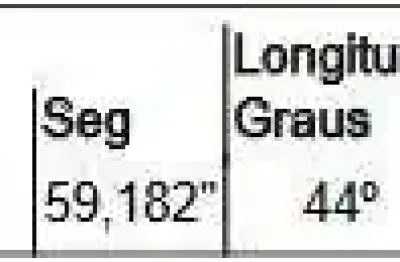 Oportunidade única em ribeirao das neves - mg | tipo: terreno | negociação: venda direta online  | situação: imóvel