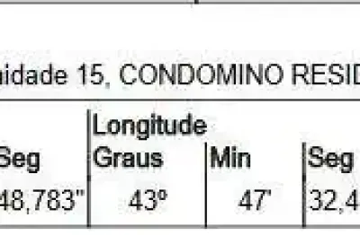 Oportunidade única em itaguai - rj | tipo: casa | negociação: venda direta online  | situação: imóvel