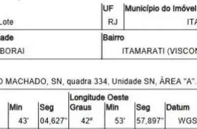 Oportunidade única em itaborai - rj | tipo: terreno | negociação: venda direta online  | situação: imóvel