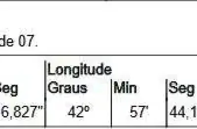 Oportunidade única em sao goncalo - rj | tipo: casa | negociação: venda direta online  | situação: imóvel