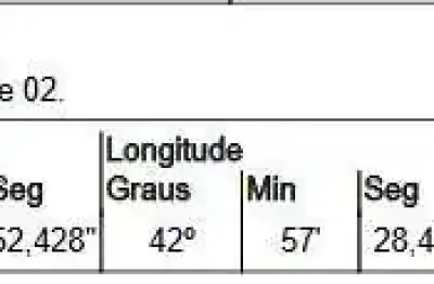 Oportunidade única em sao goncalo - rj | tipo: casa | negociação: venda direta online  | situação: imóvel