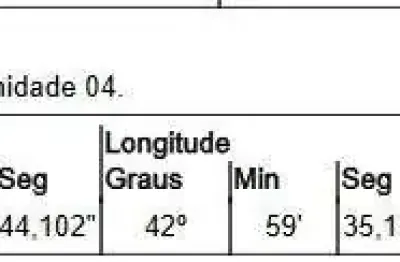 Oportunidade única em sao goncalo - rj | tipo: casa | negociação: venda direta online  | situação: imóvel