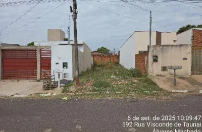 Oportunidade Única em ALVARES MACHADO - SP | Tipo: Terreno | Negociação: Venda Direta Online  | Situação: Imóvel