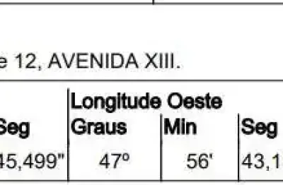 Oportunidade Única em LUZIANIA - GO | Tipo: Terreno | Negociação: Licitação Aberta  | Situação: Imóvel