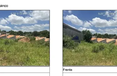 Oportunidade Única em ALVARES MACHADO - SP | Tipo: Terreno | Negociação: Leilão  | Situação: Imóvel