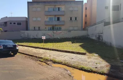Terreno à venda no Planalto Verde, Ribeirão Preto 