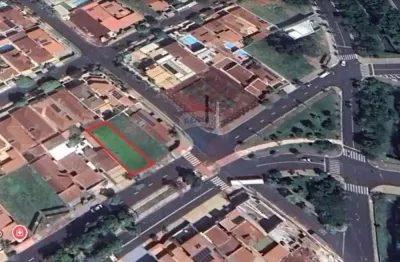 Terreno à venda na Avenida Braz Olaia Acosta, 430, Jardim Califórnia, Ribeirão Preto