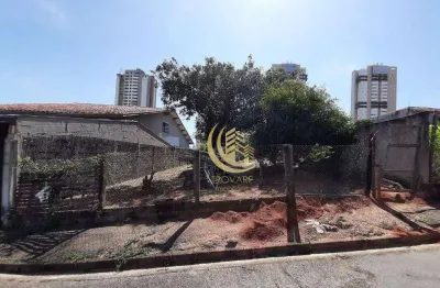 Terreno à venda, 297 m²  - esplanada independência - taubaté/sp