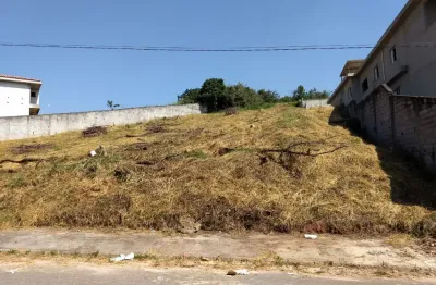 Terreno à venda no Jardim Tupã, São Paulo 
