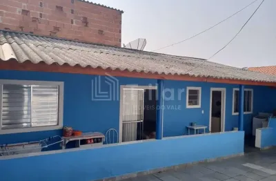 Casa com 2 quartos à venda no Jardim Ismênia, São José dos Campos 