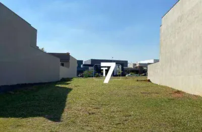 Terreno à venda, 300 m² por r$ 742.000,00 - condomínio dona maria josé - indaiatuba/sp