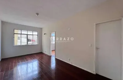 Apartamento para aluguel, 2 quartos, 1 vaga, alto - teresópolis/rj