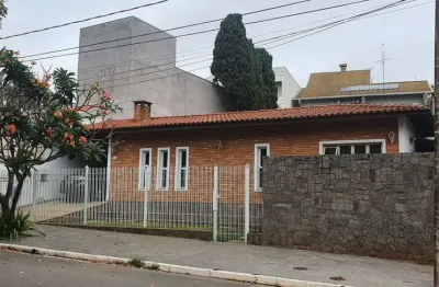 Casa térrea - condomínio  no residencial jardim chapadão - campinas - sp