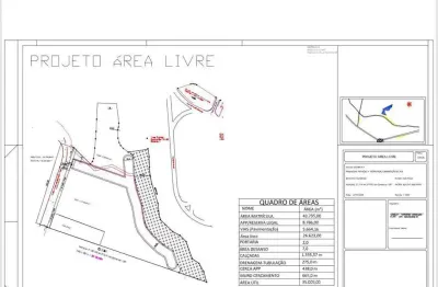 Terreno à venda na Estrada Municipal José Sedano, 1, Techno Park, Campinas