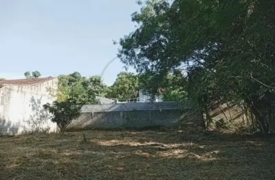 Terreno à venda na Rua das Ortencias, 30, Loteamento Vale das Flores, Atibaia
