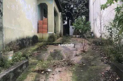 Terreno à venda, 400 m² por r$ 900.000,00 - parque das nações - santo andré/sp