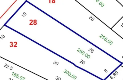 Terreno à venda, 260 m² por r$ 920.997,00 - vila assunção - santo andré/sp