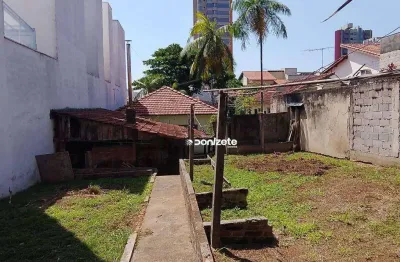 Terreno à venda, 400 m² por r$ 1.899.999,90 - jardim - santo andré/sp