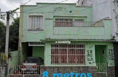 Terreno à venda, 320 m² por r$ 1.350.000,00 - centro - santo andré/sp