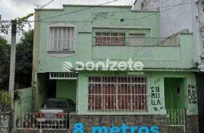 Terreno Residencial de 320 m² no Centro de Santo André – Venda