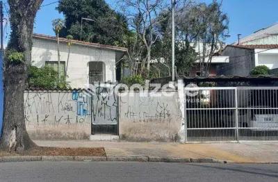 Terreno à venda, 270 m² por R$ 850.000,00 - Vila Alzira - Santo André/SP