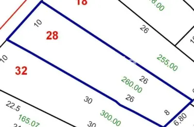 Terreno à venda, 260 m² por R$ 920.997,00 - Vila Assunção - Santo André/SP
