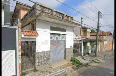 Terreno à venda, 250 m² por R$ 649.999,99 - Vila Floresta - Santo André/SP