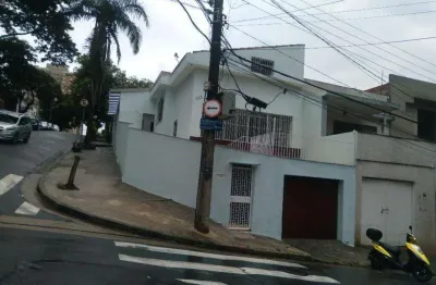 Casa com 2 dormitórios para alugar, 130 m² por R$ 4.051,00/mês - Campestre - Santo André/SP